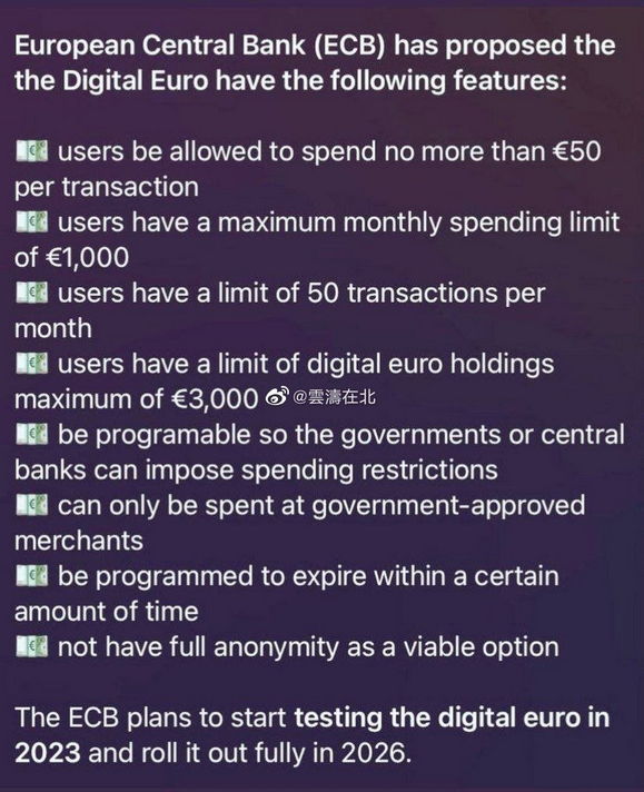 数字货币有效期