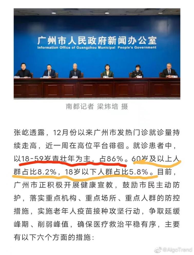 谁20年初期的病毒放出来了