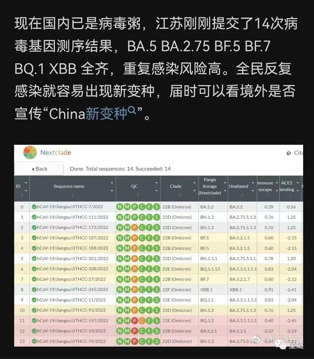 为何数千万人齐发病?疫情突然爆发速度匪夷所思